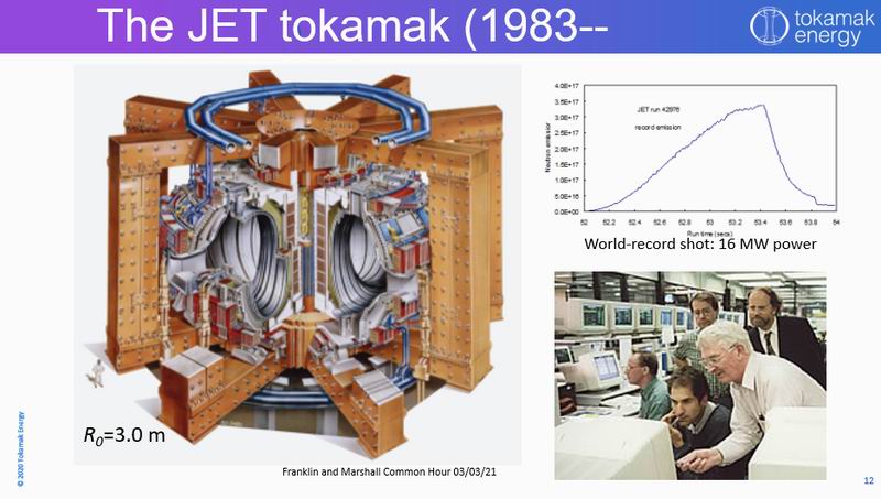 The Joint European Torus