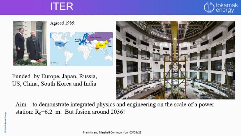 The ITER project