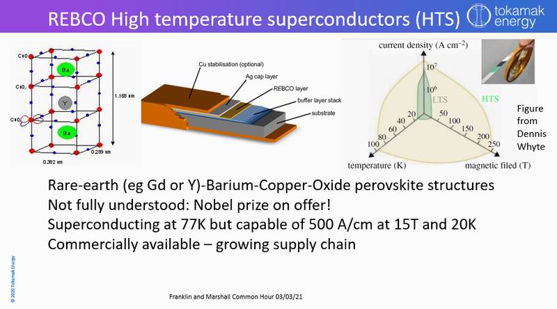 High Temperature Superconductors