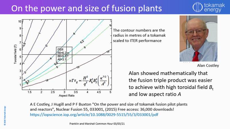 On the power and size of fusion plants