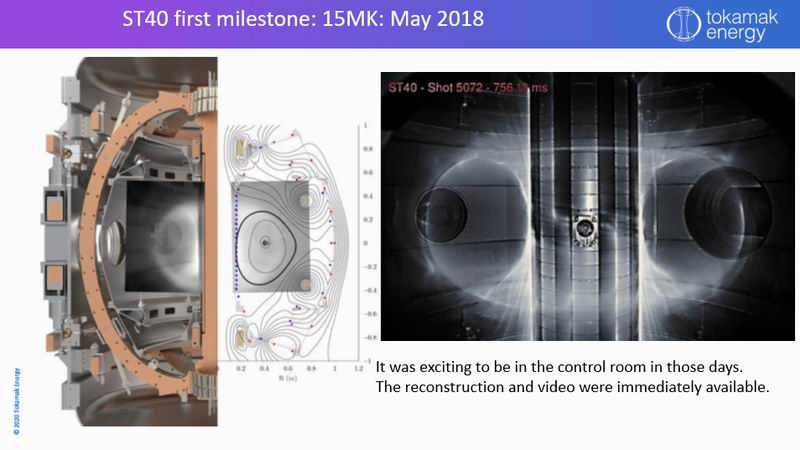 ST40 first milestone