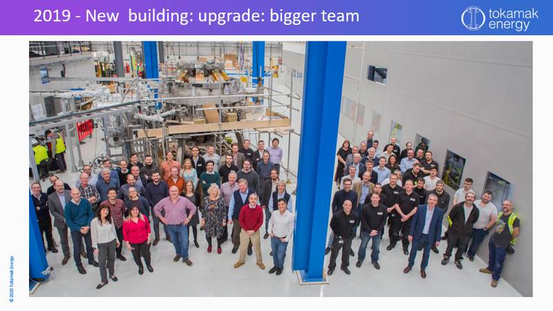 ST40 first milestone