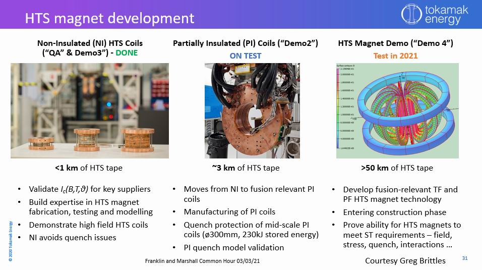 Magnet development