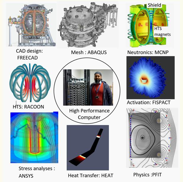 Soe codes used on the Tokamak Energy High Performance Computer