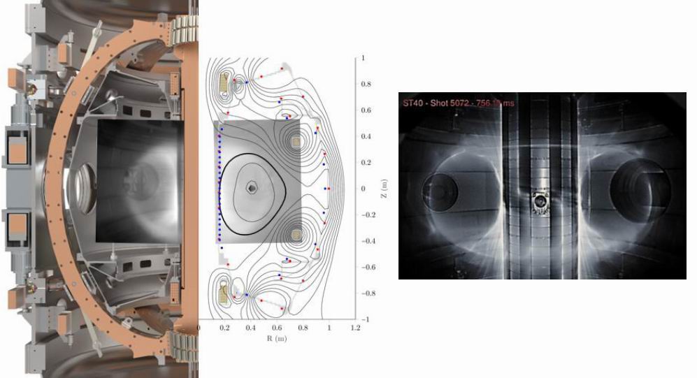 The ST40 tokamak at Tokamak Energy
