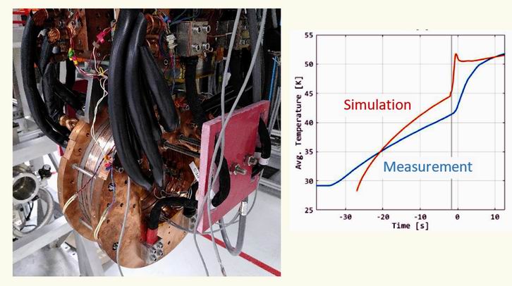 The DEMO2 magnet in operation