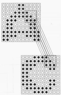 The links between images suggested by Beinenstock