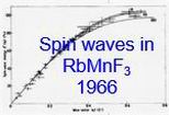 Spin Waves in RbMnF3